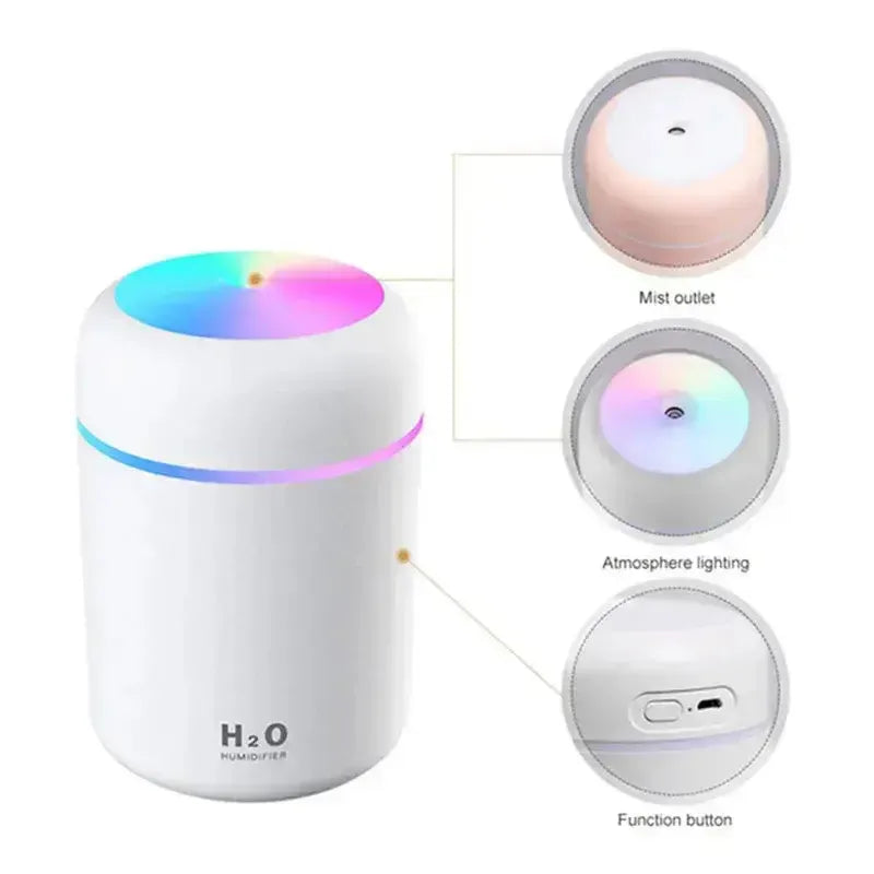 Mini Air Humidifier & Aroma Essential Oil Diffuser | AIRYAH TECH-AIRYAH Tech