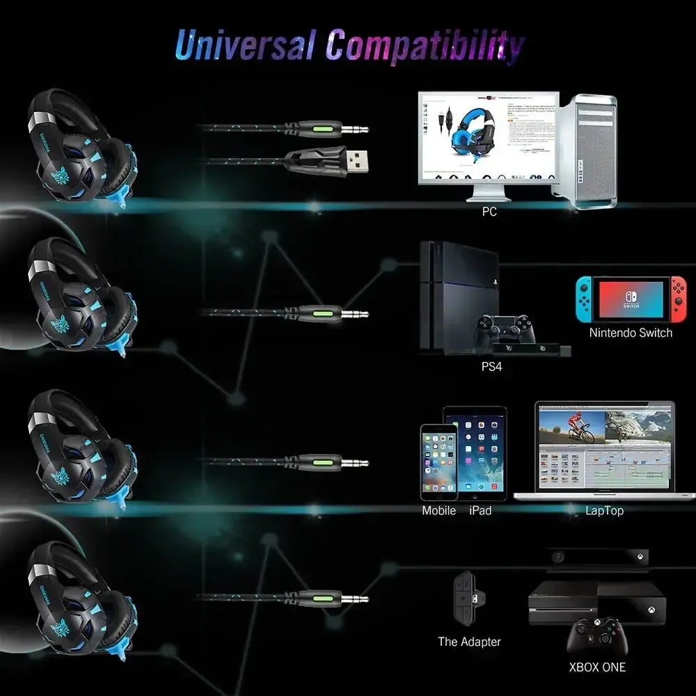 Pro-Series Gaming Headphones with Integrated Microphone | AIRYAH TECH-AIRYAH Tech